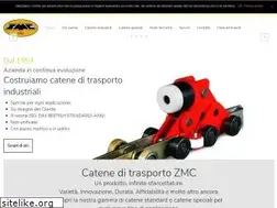 Sites similar to zmc.it