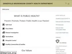 Sites similar to zmchd.org