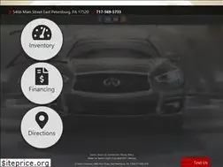 Sites similar to zmotorcompany.com