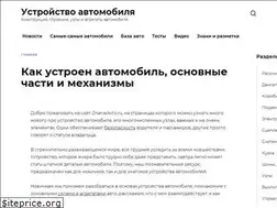 Sites similar to znanieavto.ru