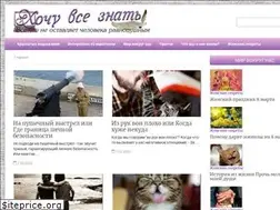Sites similar to znaniya2011.ru