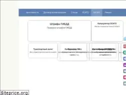 Sites similar to znaypravila.ru