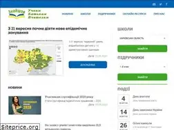 Sites similar to znayshov.com