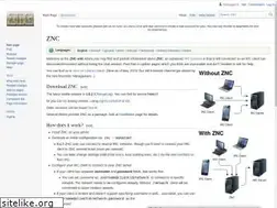 Sites similar to znc.in