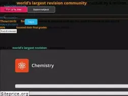 Sites similar to znotes.org