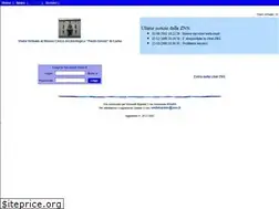 Sites similar to zns.it