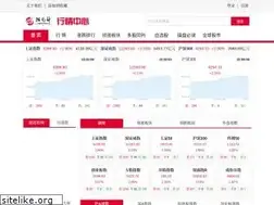 Sites similar to znz888.com