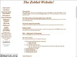 Sites similar to zobbel.de