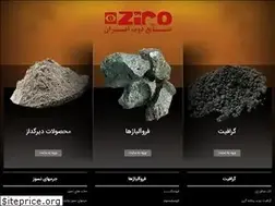 Sites similar to zobiranco.com