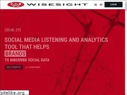 Sites similar to zocialeye.com