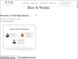 Sites similar to zoefin.com
