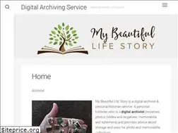 Sites similar to zoemorrison.com