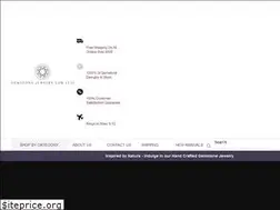 Sites similar to zoeysimmons.com