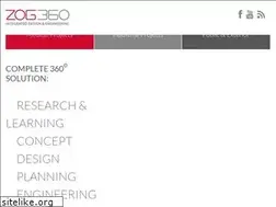 Sites similar to zog-design.com