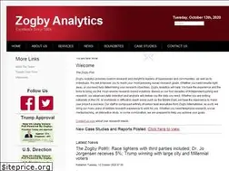 Sites similar to zogbyanalytics.com