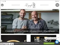 Sites similar to zografovart.com