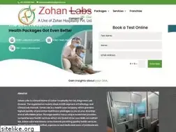 Sites similar to zohanlabs.com