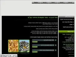 Sites similar to zohar-sba.com