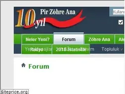 Sites similar to zohreanaforum.com