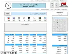 Sites similar to zolo.co.il