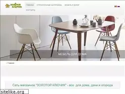 Sites similar to zolotoi-kliuchik.md