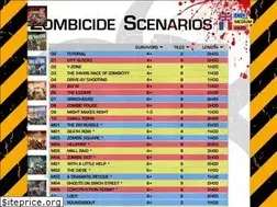 Sites similar to zombicide-scenarios.com