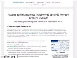 Sites similar to zombie.com.pl