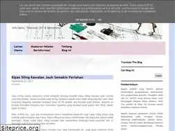 Sites similar to zon152.blogspot.com