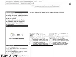 Sites similar to zonaelektro.net