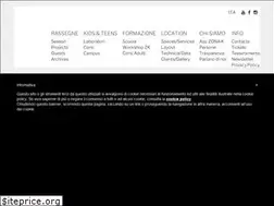 Sites similar to zonak.it