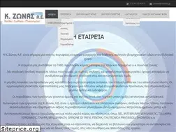 Sites similar to zonas.gr