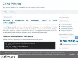 Sites similar to zonasystem.com