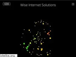 Sites similar to zone3000.net