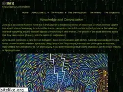 Sites similar to zone31.com