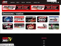 Sites similar to zone360.tv