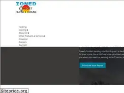 Sites similar to zonedcomfort.com