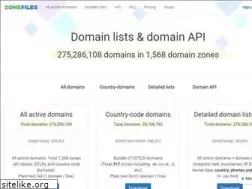 Sites similar to zonefiles.io