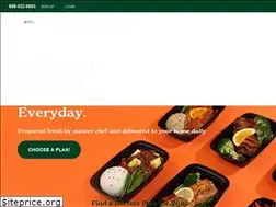 Sites similar to zonehealthy.com