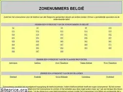 Sites similar to zonenummer.eu