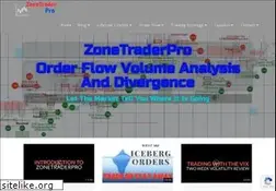 Sites similar to zonetraderpro.com