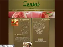 Sites similar to zonins.com