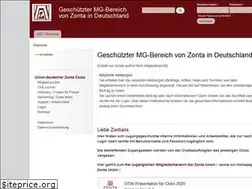 Sites similar to zonta.info