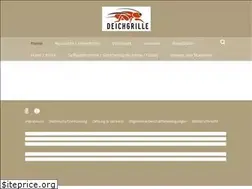 Sites similar to zoo-papp.de