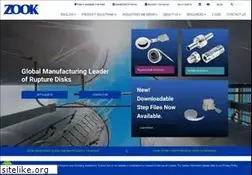 Sites similar to zookeurope.cc