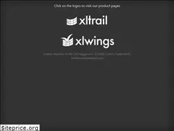 Sites similar to zoomeranalytics.com