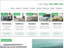 Sites similar to zoominc.org