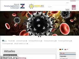 Sites similar to zoonosen.net