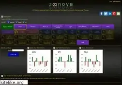 Sites similar to zoonova.com