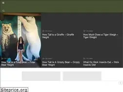 Sites similar to zooologist.com