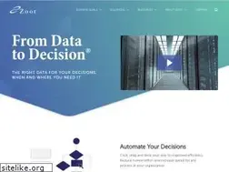Sites similar to zootsolutions.com